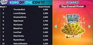 篮球——CBA常规赛：山西汾酒胜四川丰谷酒业