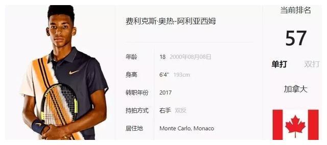 29场西甲7球，只有巴萨不止一次被萨拉戈萨攻破球门